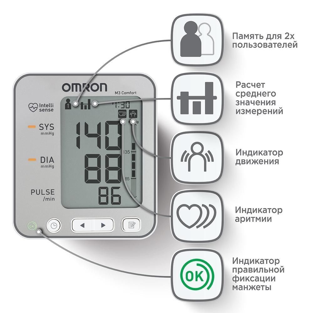 Тонометр Omron M3 Comfort, тонометр автоматический, арт. HEM-7134/7155-ALRU с универсальной манжетой и адаптером, 1 шт.