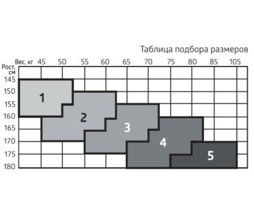 B.Well Гольфы компрессионные MED JW-121 2 класс компрессии, р. 3, 22-29 mm Hg, прозрачные, пара, 1 шт.